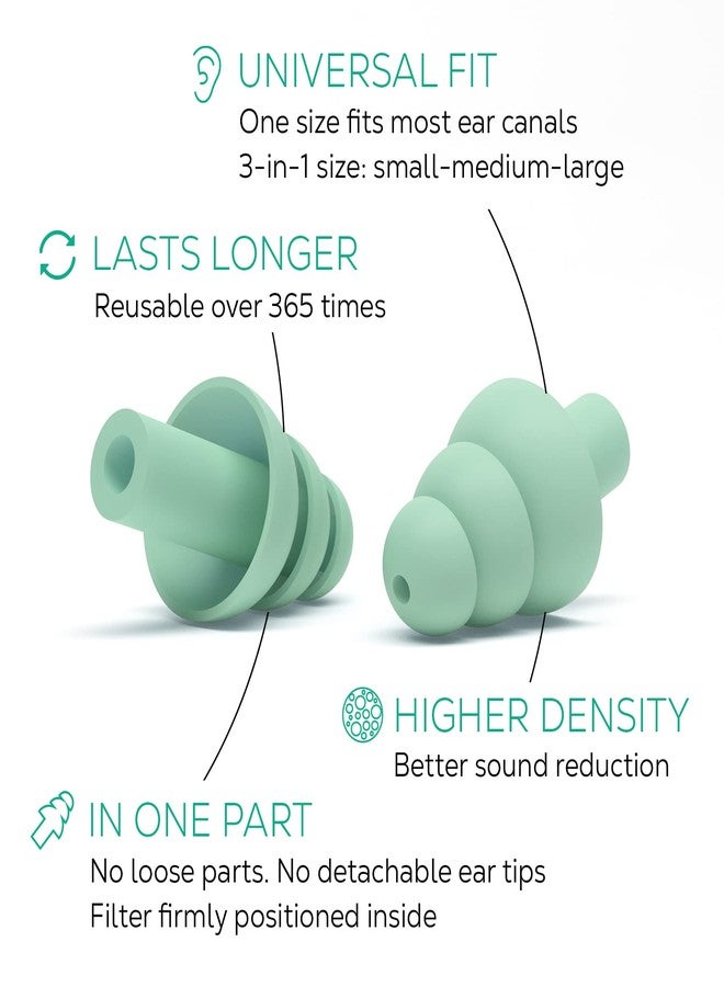 Shush! Shush Worker Earplugs - High Performance Hearing Protection - Prevent Occupational Hearing Loss - Ceramic Filter (SNR 23dB) - Reusable Over 365 x - Image 3